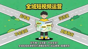 起号难？没流量？不会变现？全域短视频课帮你打通爆款账号+选品爆单+直播带货-副业K吧