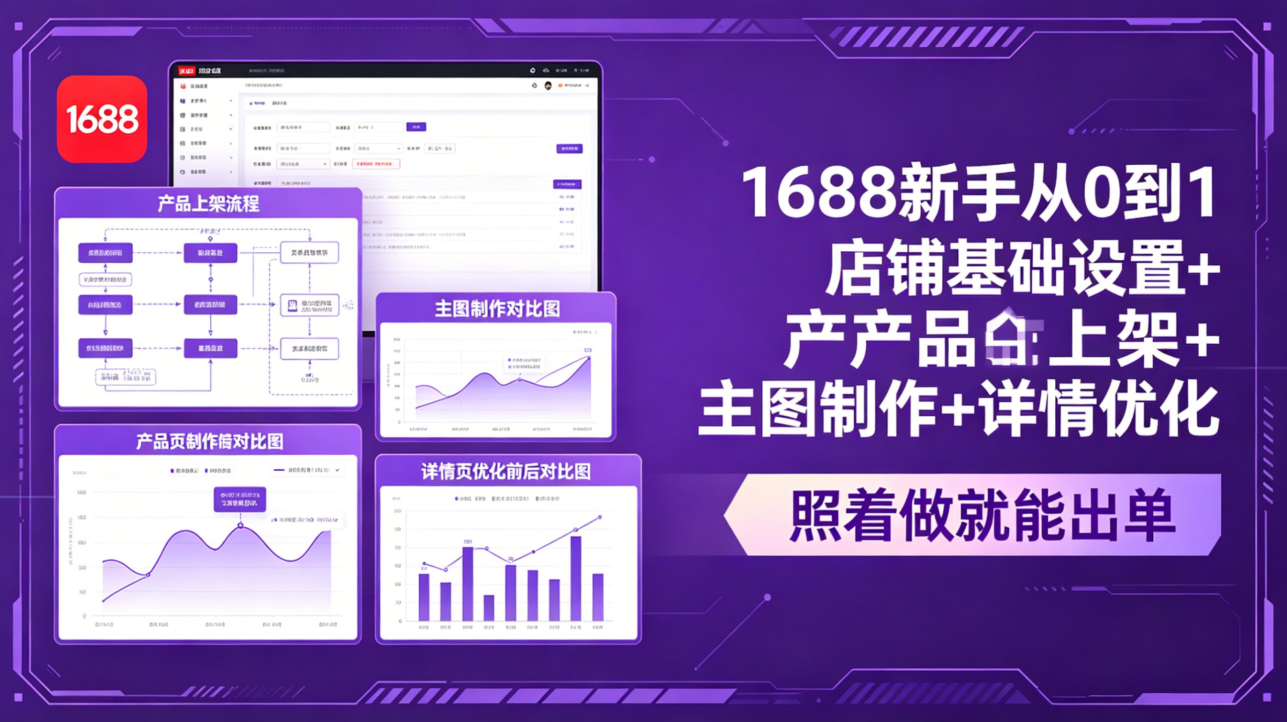 1688新手从0到1:店铺基础设置+产品上架+主图制作+详情优化,照着做就能出单-副业K吧
