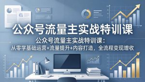 公众号流量主实战特训课：从零学基础运营+流量提升+内容打造，全流程变现增收-副业K吧